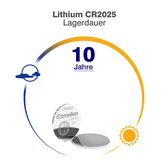 CAMELION Lithium CR2025 / BP1