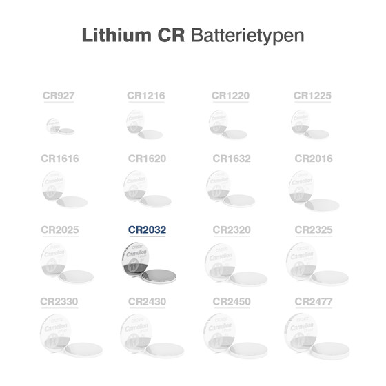 CAMELION Lithium CR2032 / BP1