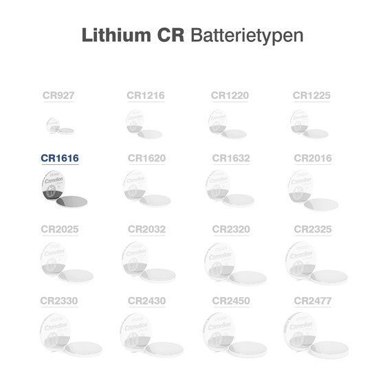 CAMELION CR1616 Lithium Button cell
BP1