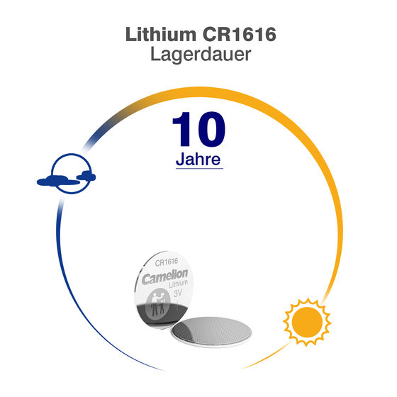 CAMELION CR1616 Lithium Button cell
BP1