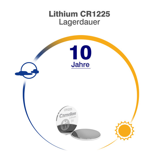 CAMELION Lithium CR1225 / BP1