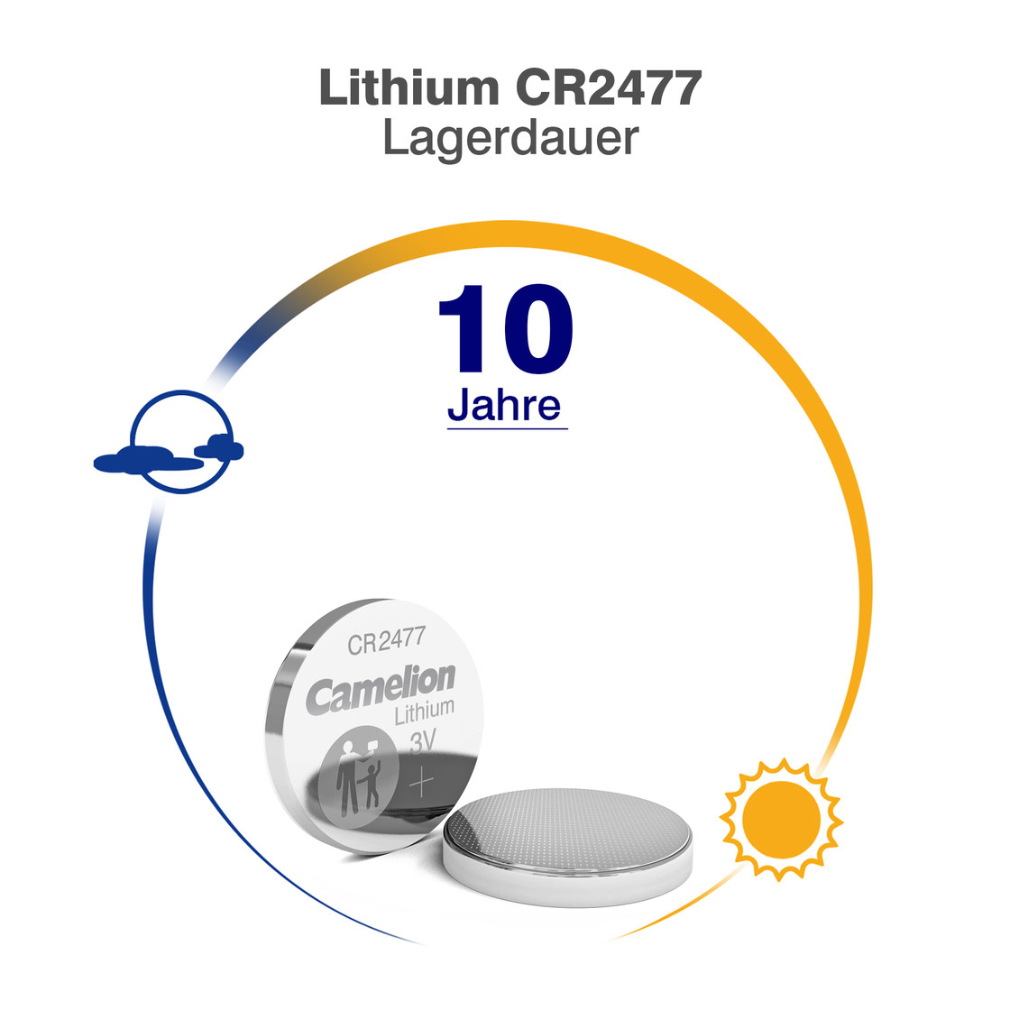CR2477 - Lithium Batteries - Primary Batteries - Panasonic