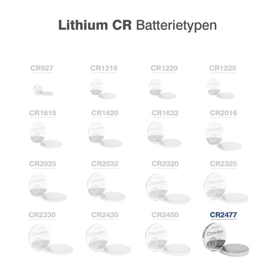 CAMELION Lithium CR2477 / BP1