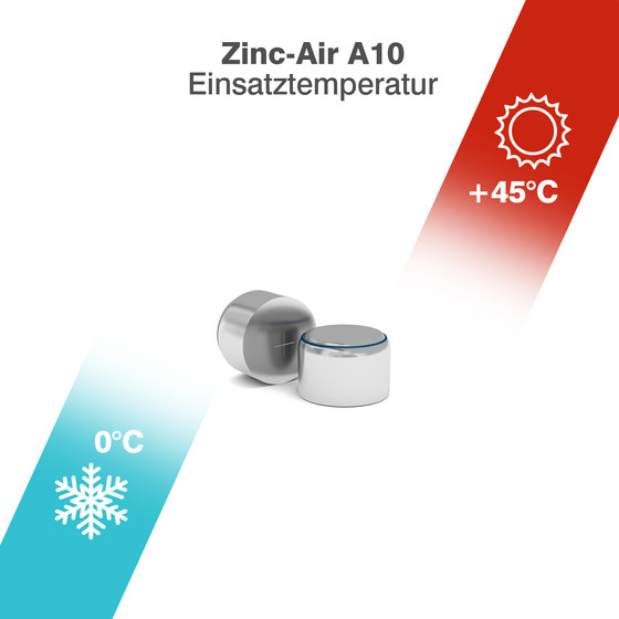 CAMELION A10 Zinc-air Button cell
BP6