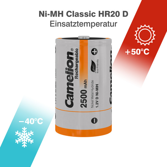 CAMELION NI-MH HR20 / D / 2500mAh / 1,2V / BP2